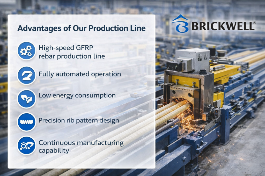 GFRP Rebar Production Line